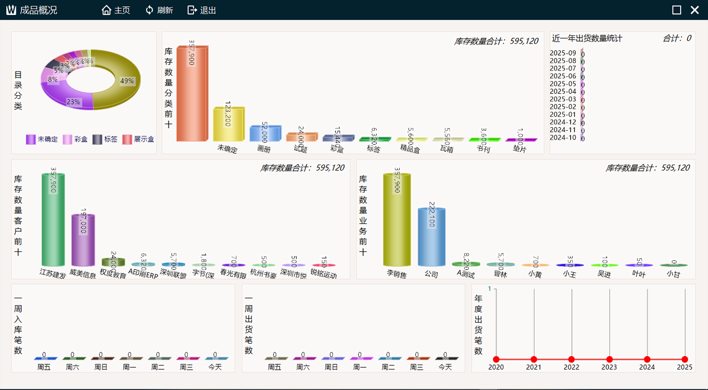 印刷ERP_倉(cāng)庫(kù)管理