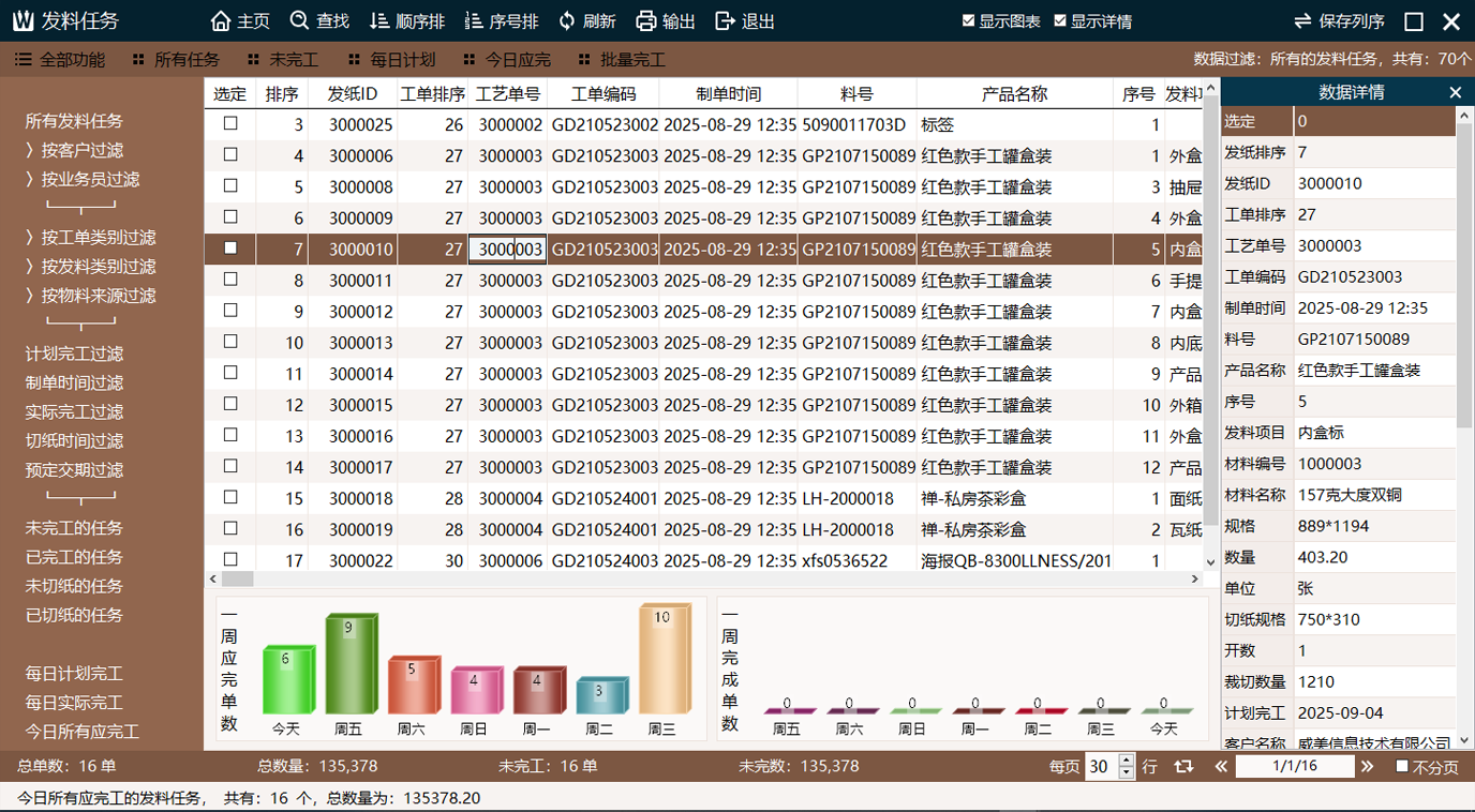 印刷ERP_倉(cāng)庫(kù)管理